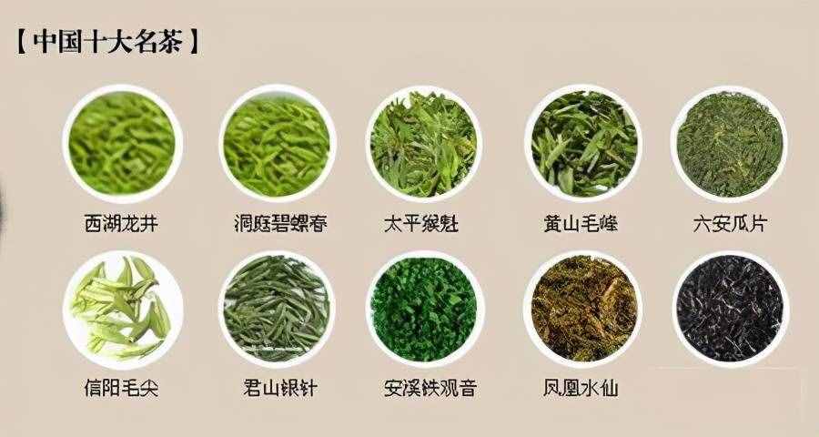 中国十大名茶