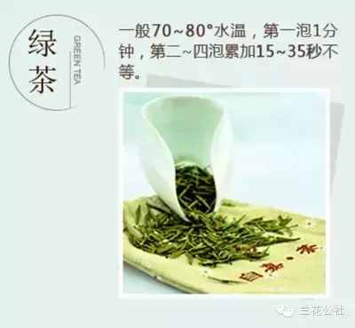 茶， 到底需要泡多久呢？