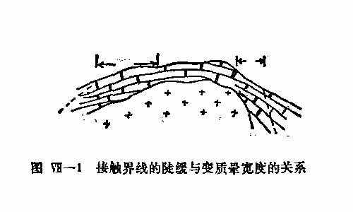 接触变质岩的种类