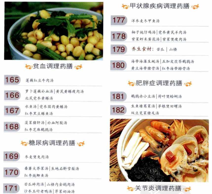 100道煲汤食谱，简单又好喝，赶紧学会煲，天天不重样