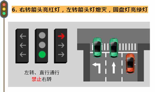 注意！新红绿灯标准来了，很多司机被扣