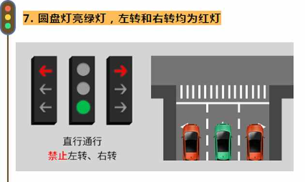 注意！新红绿灯标准来了，很多司机被扣