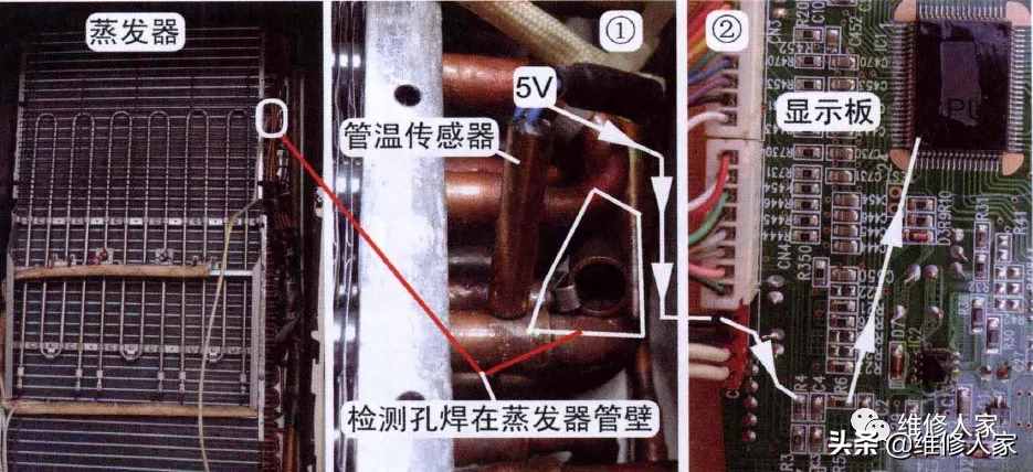 格力空调E2和E4故障维修方法