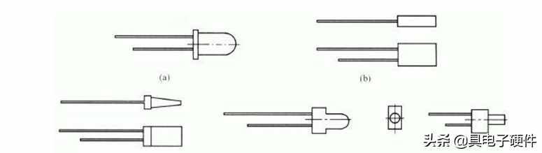 你了解发光二极管吗？最全的介绍发光LED及性能检测！