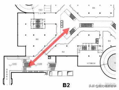 商业建筑设计要点总结，详细编写