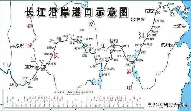 长江，是世界上最长的国内河流，它只属于我们中国。