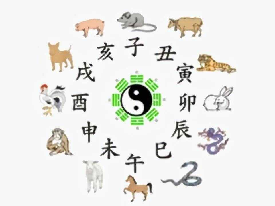 有人知道“天干地支”吗？