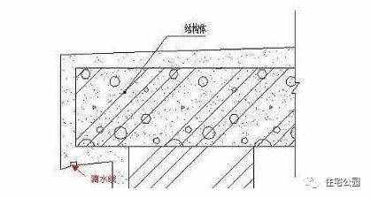 原来这才是外墙防水最正确的做法，农村这样施工家里绝不再漏水！