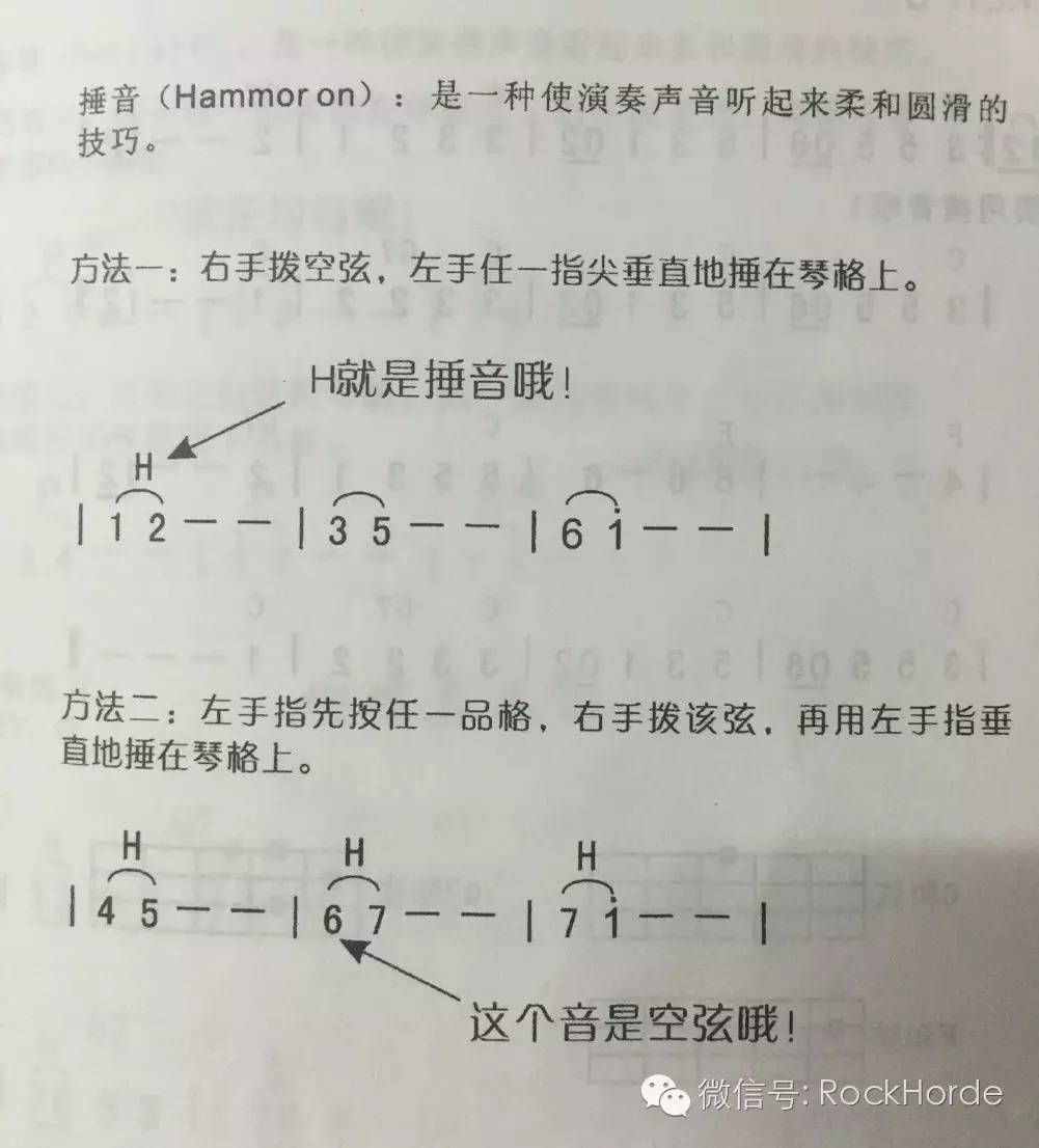 尤克里里初级教程