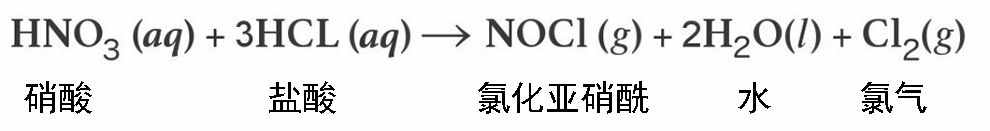 王水是什么？它是如何溶解黄金的？