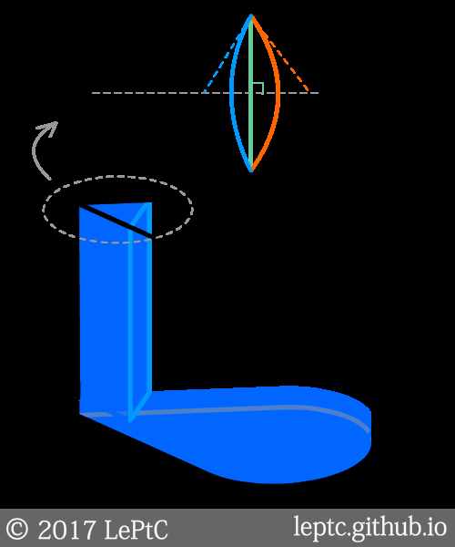 物理酷炫动图：表面张力，“膜”的力量