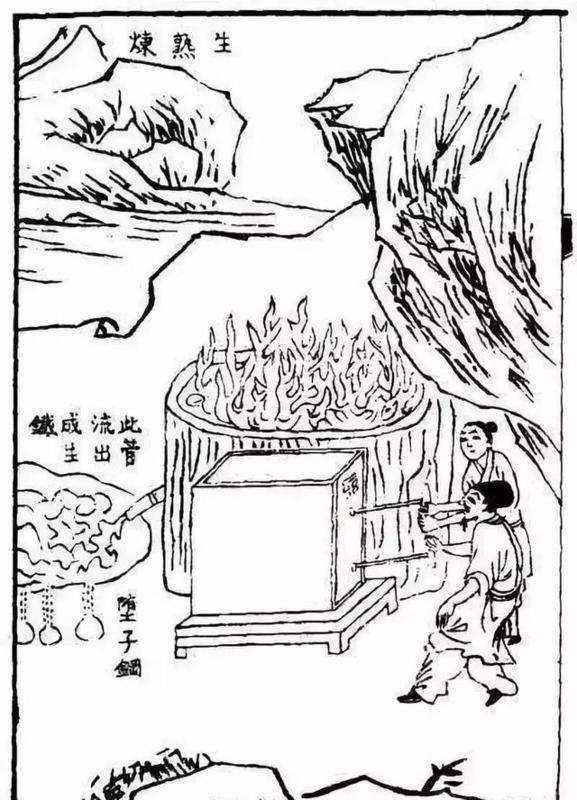 汉代的人们如何将生铁冶炼成钢？炒钢技术成为一个里程碑事件