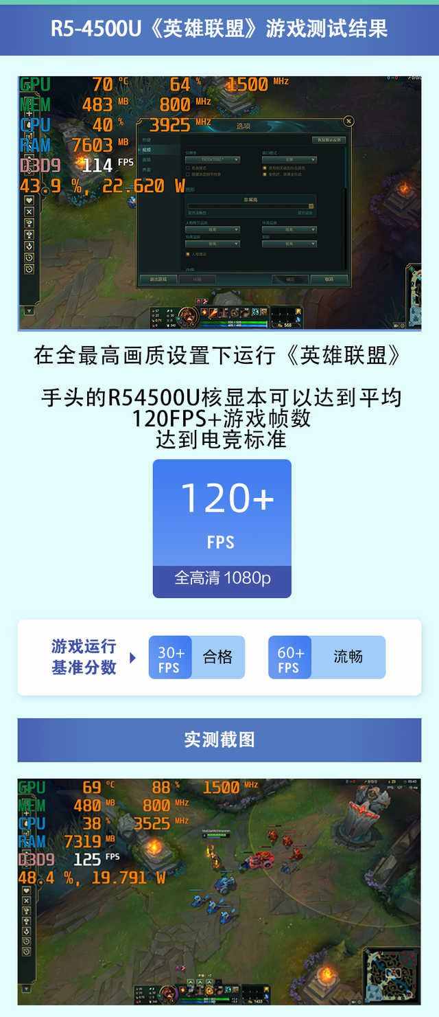 一招学会查看电脑真实性能，用3000元也能买到“游戏本”