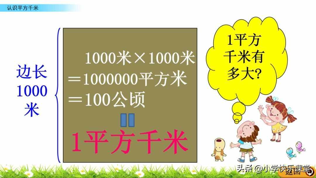 小学人教版四年级数学上第2单元《认识平方千米》图文讲解+知识点