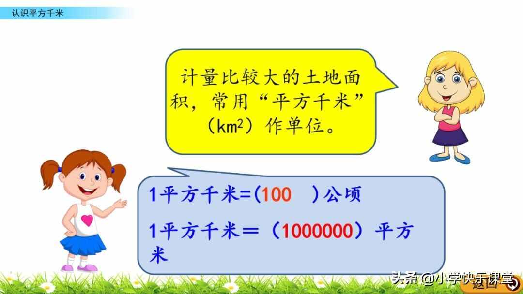 小学人教版四年级数学上第2单元《认识平方千米》图文讲解+知识点