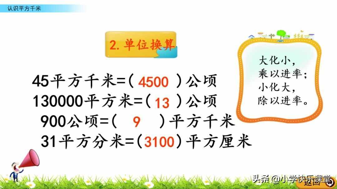 小学人教版四年级数学上第2单元《认识平方千米》图文讲解+知识点