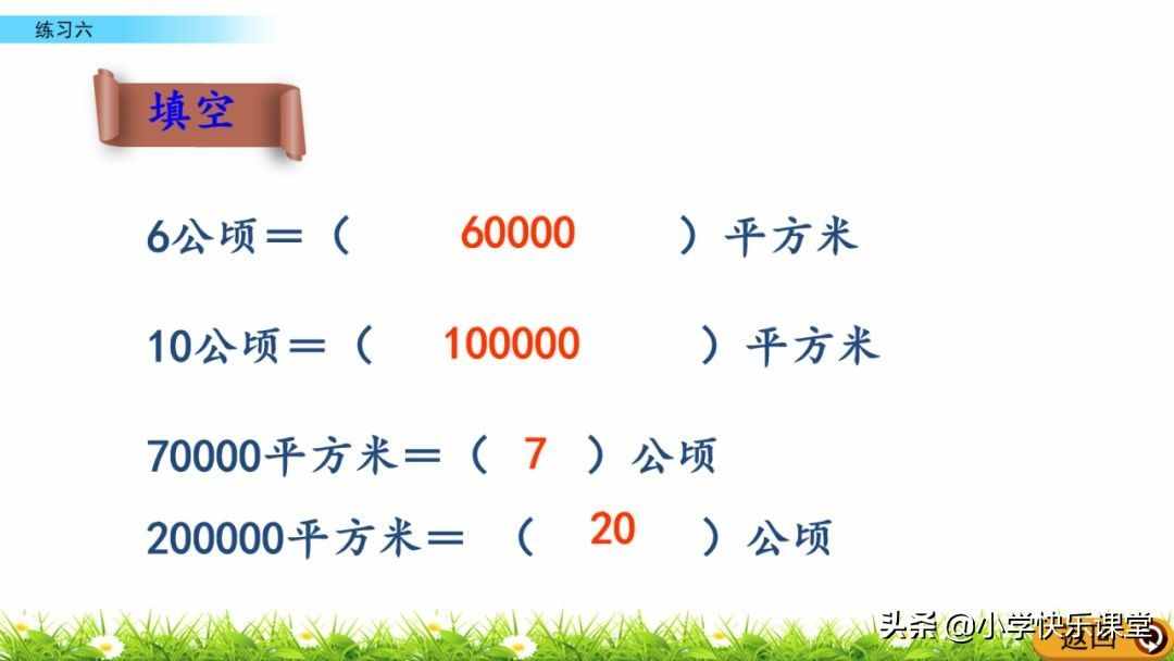 小学人教版四年级数学上第2单元《认识平方千米》图文讲解+知识点