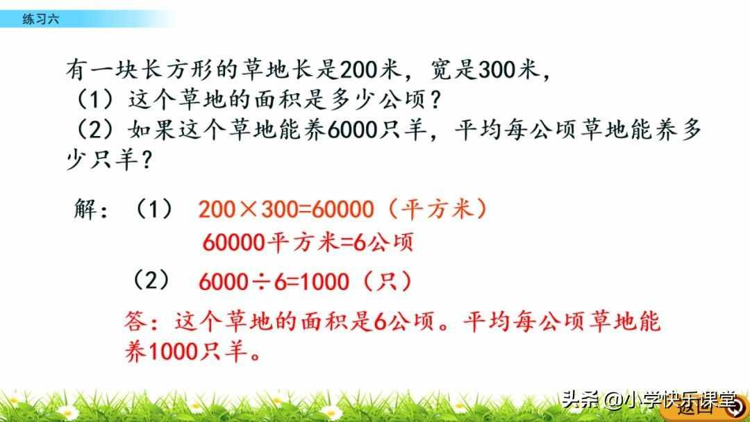 小学人教版四年级数学上第2单元《认识平方千米》图文讲解+知识点