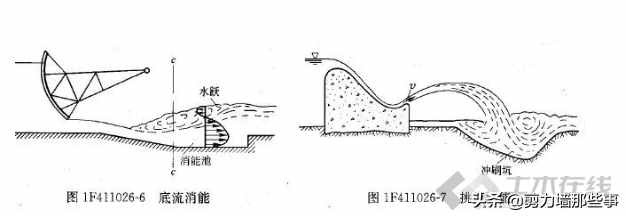 带你了解水库泄洪和消能方式