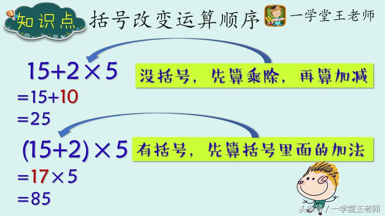 王老师小学知识点讲解~小括号，分步算式到综合算式导入！