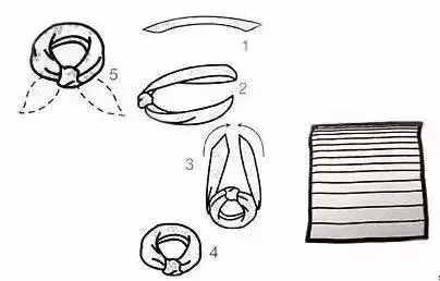 关于男士丝巾和它的系法