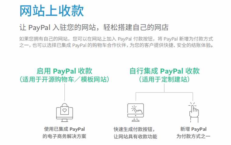 做电商的你，真的了解PayPal吗？