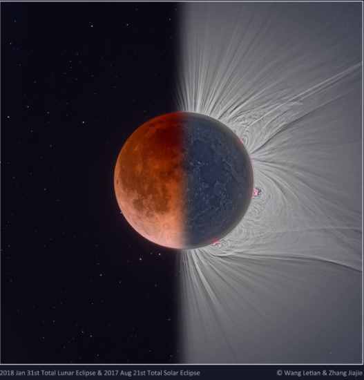 天文冷知识：科普——月食与日食