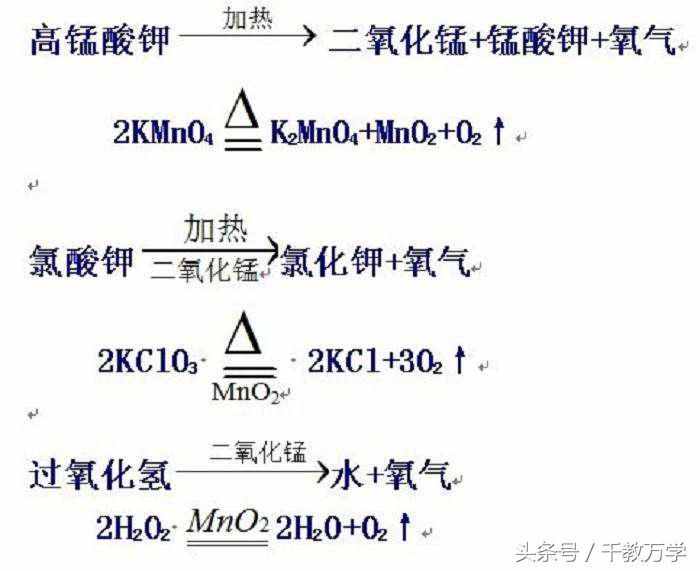 初三化学上册：氧气的化学制取方法之高锰酸钾与氯酸钾加热实验