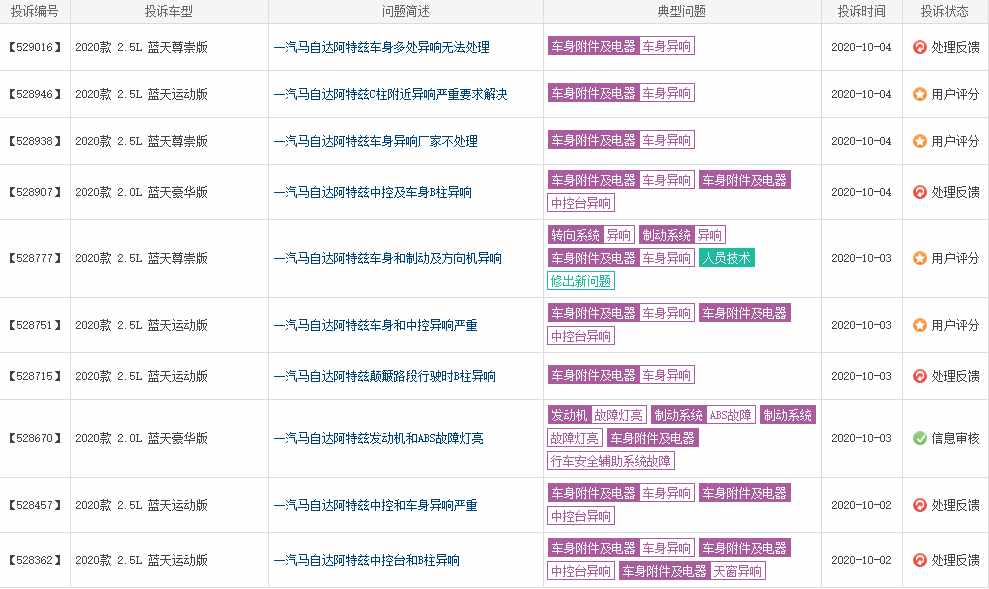 召回16792台，马自达赔了销量又赔口碑？