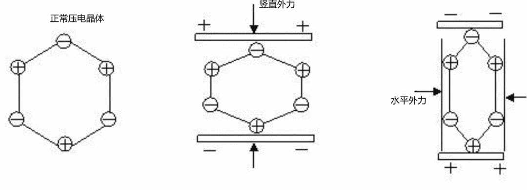 石英表 vs 机械表，你选择哪个？