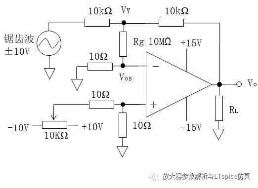 放大器开环增益参数仿真与影响