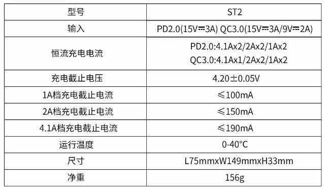 全网最快充电器，30分钟充满2600mAh电池！开箱XTAR ST2充电器