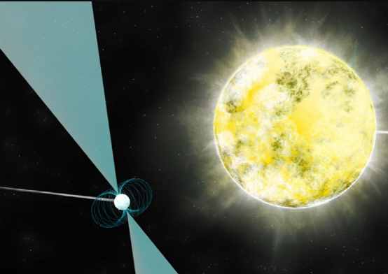 太阳的未来将成为白矮星，那什么是白矮星呢？