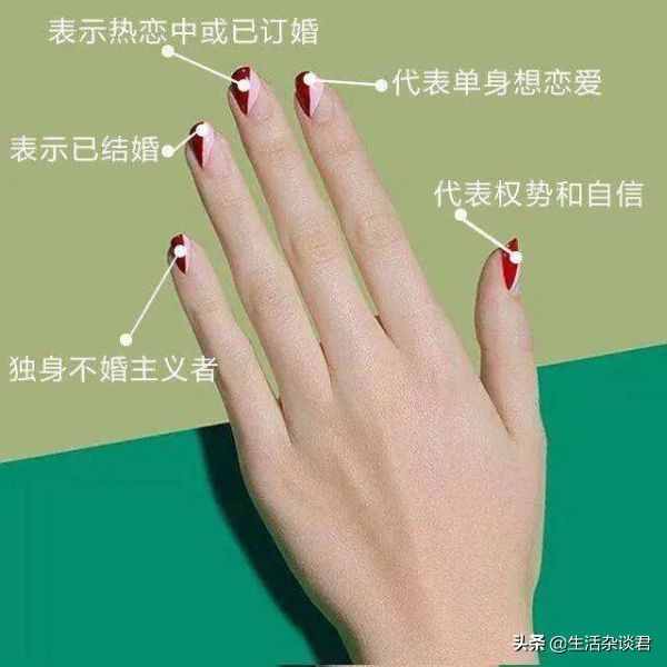戒指的佩戴法则，戴在不同的手指上有着不同的寓意（男士篇）