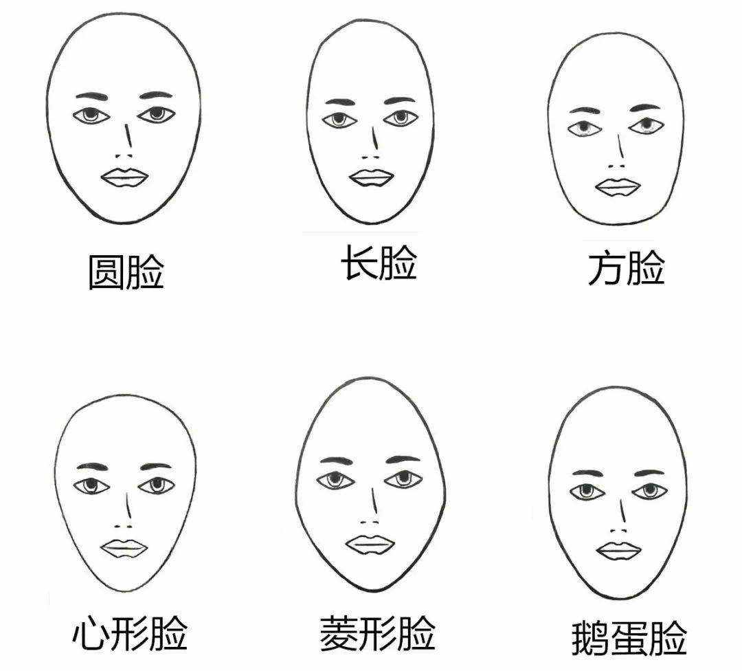 每种脸型都有适合的发型，方脸不适合黑长直，长脸留卷发超好看
