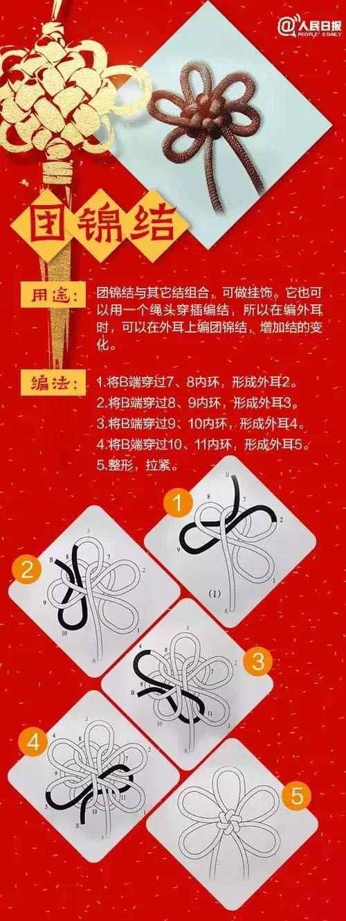 6种中国结编法图解，超级简单，学完都忍不住发朋友圈炫耀！