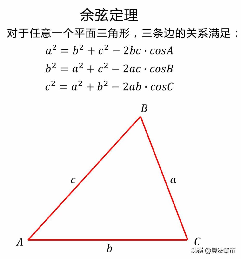 三角函数公式总结：和差化积、积化和差、二倍角、半角