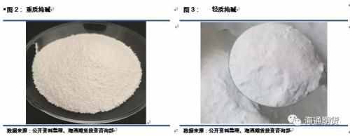 纯碱期货12月6日上市 纯碱产业链详解来了（上）