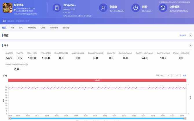 OPPO对K套装评测：让年轻人体验智慧互联的双倍快乐