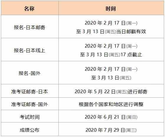 史上最全：2020年各类日语考试时间安排