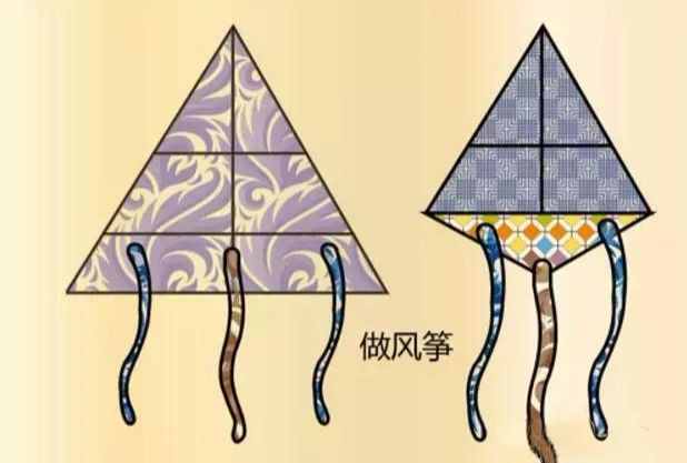 教你手工制作风筝，26种中国传统风筝纹样赏析，附风筝教程！
