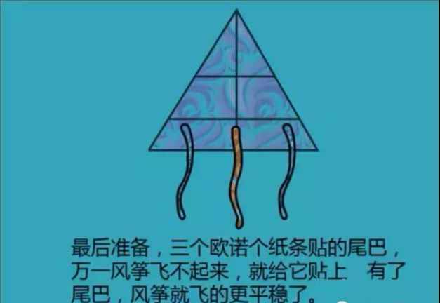 教你手工制作风筝，26种中国传统风筝纹样赏析，附风筝教程！