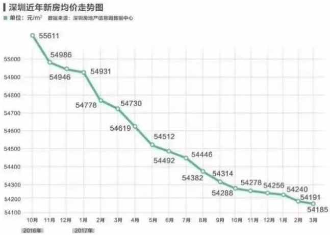 这些技术含量高的骗术你得学会，不为骗人，但为不被骗