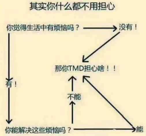 这些技术含量高的骗术你得学会，不为骗人，但为不被骗