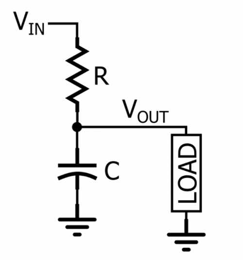 科普文｜一文了解电阻-电容（RC）低通滤波器