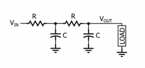科普文｜一文了解电阻-电容（RC）低通滤波器