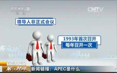 APEC会议到底是什么？