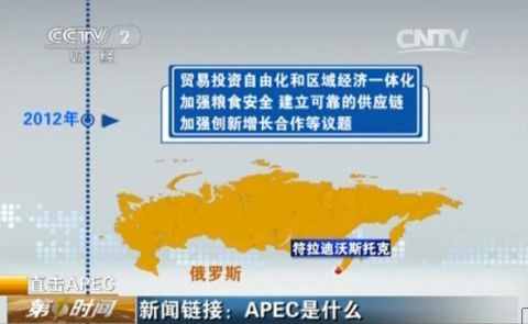 APEC会议到底是什么？