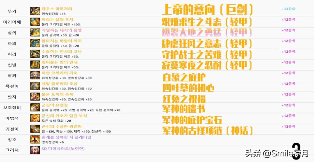 DNF100级版本装备搭配和选择（第七期）极诣·契魔者篇