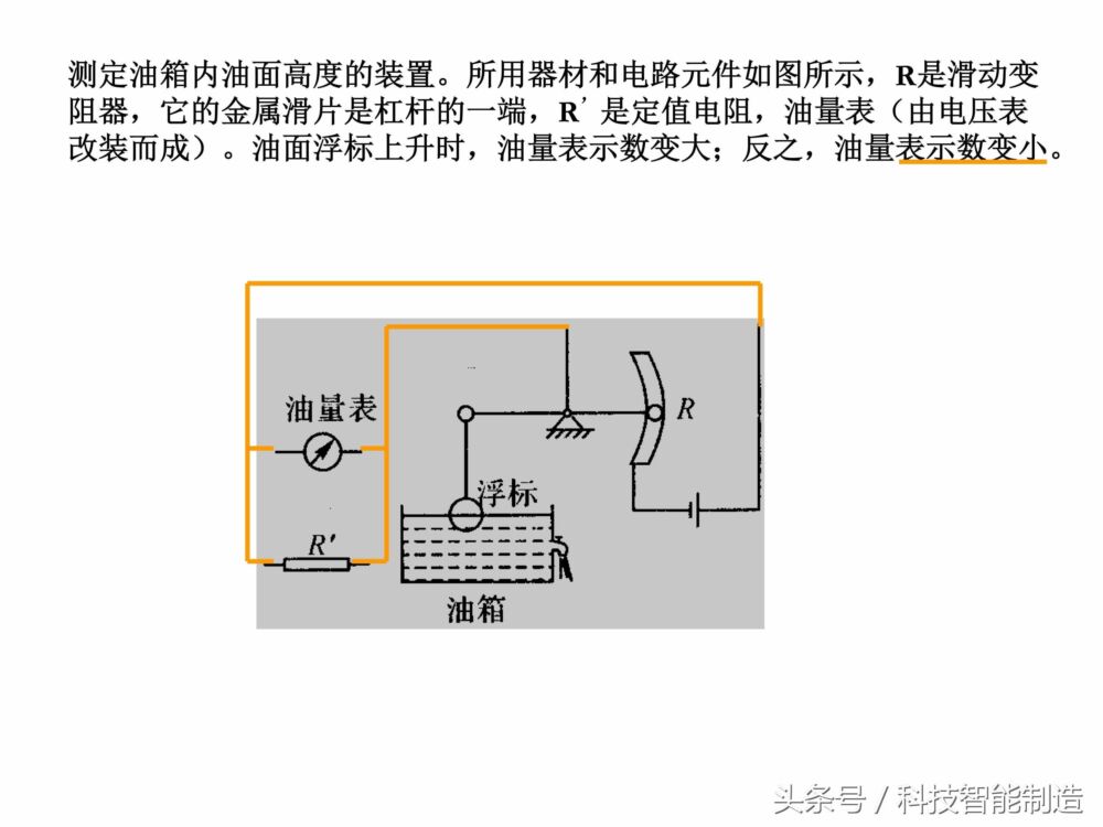 传感器的定义和组成，到底什么是传感器，传感器可以干什么用